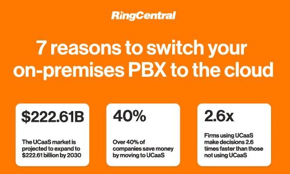 7 reasons to switch your ? on-premises PBX to the cloud