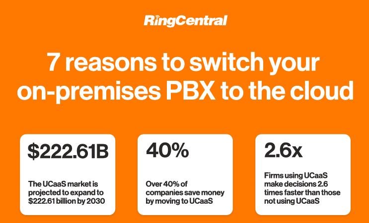 7 reasons to switch your ? on-premises PBX to the cloud