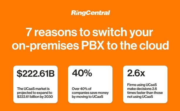 7 reasons to switch your on premises PBX to the cloud
