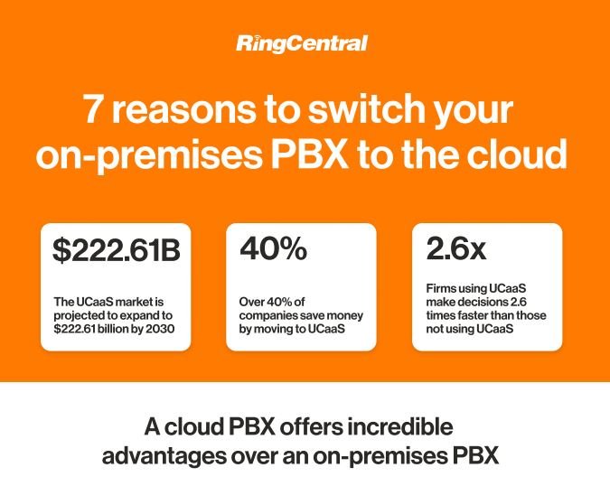 7 reasons to switch your on premises PBX to the cloud