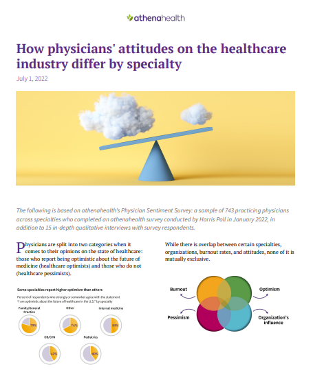 How physicians' attitudes on the healthcare 
industry differ by specialty