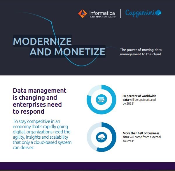 MODERNIZE AND MONETIZE
