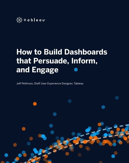 How to Build Dashboards that Persuade, Inform, and Engage